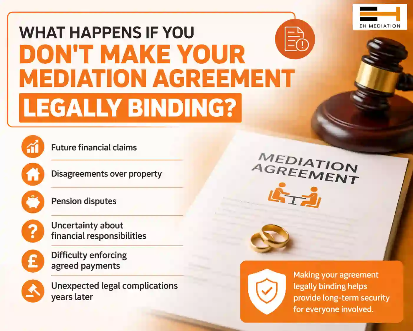 What Happens If You Don't Make Your Mediation Agreement Legally Binding Peacehaven?